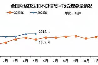 津媒：津门虎无缘开门红因队员脚还没热起来，5日前往深圳备战