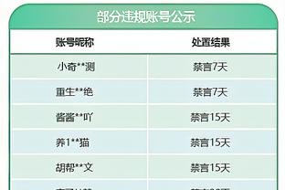 记者：沙特愿等萨拉赫到2025年，届时会有新一期电视转播权招标