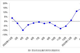 马卡：皇马对待姆巴佩转会态度与2022年完全不同，并未给出报价